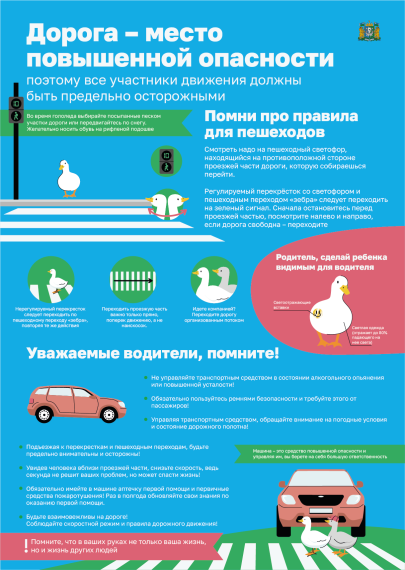 Будьте осторожны на дорогах!.